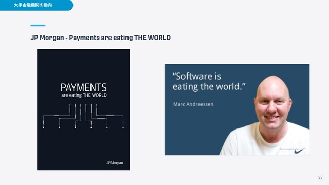 JP Morgan - Payments are eating THE WORLD
33
େखۚ༥ػؔͷಈ޲
