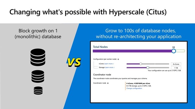 Changing what's possible with Hyperscale (Citus)
Grow to 100s of database nodes,
without re-architecting your application
Block growth on 1
(monolithic) database
18
Total Nodes
