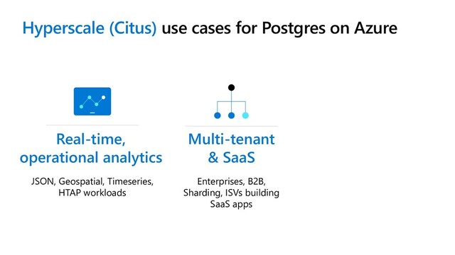 Hyperscale (Citus) use cases for Postgres on Azure
Digital transformations & data estate modernization
Multi-tenant
& SaaS
Real-time,
operational analytics
JSON, Geospatial, Timeseries,
HTAP workloads
Enterprises, B2B,
Sharding, ISVs building
SaaS apps
