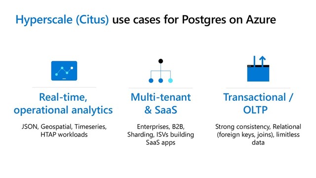 Hyperscale (Citus) use cases for Postgres on Azure
Digital transformations & data estate modernization
Multi-tenant
& SaaS
Real-time,
operational analytics
JSON, Geospatial, Timeseries,
HTAP workloads
Transactional /
OLTP
Enterprises, B2B,
Sharding, ISVs building
SaaS apps
Strong consistency, Relational
(foreign keys, joins), limitless
data
