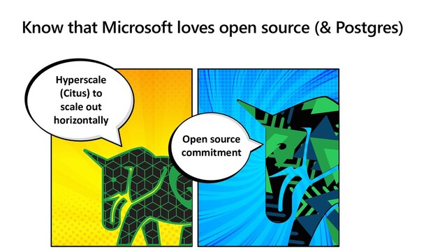 Know that Microsoft loves open source (& Postgres)
Hyperscale
(Citus) to
scale out
horizontally
Open source
commitment
