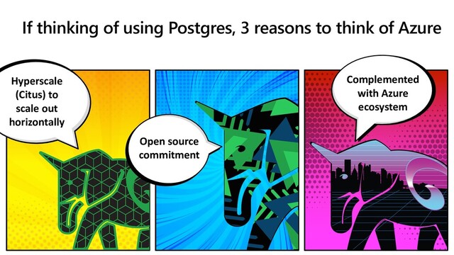 If thinking of using Postgres, 3 reasons to think of Azure
Hyperscale
(Citus) to
scale out
horizontally
Complemented
with Azure
ecosystem
Open source
commitment
