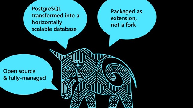 Packaged as
extension,
not a fork
PostgreSQL
transformed into a
horizontally
scalable database
Open source
& fully-managed

