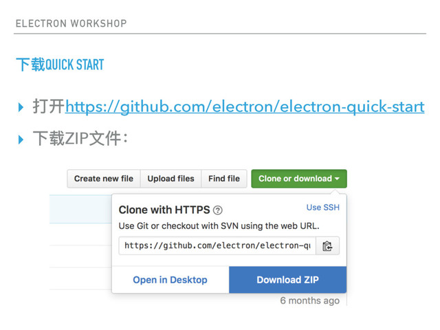 ELECTRON WORKSHOP
ӥ᫹QUICK START
▸ ಑୏https://github.com/electron/electron-quick-start
▸ ӥ᫹ZIP෈կғ

