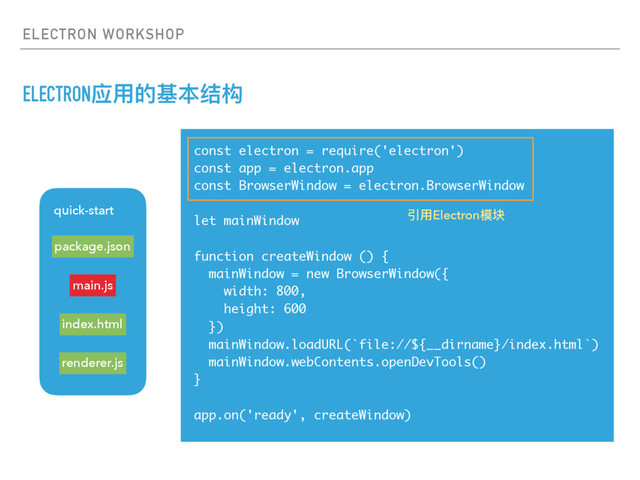 ELECTRON WORKSHOP
ELECTRONଫአጱच๜ᕮ຅
quick-start
package.json
main.js
index.html
renderer.js
const electron = require('electron')
const app = electron.app
const BrowserWindow = electron.BrowserWindow
let mainWindow
function createWindow () {
mainWindow = new BrowserWindow({
width: 800,
height: 600
})
mainWindow.loadURL(`file://${__dirname}/index.html`)
mainWindow.webContents.openDevTools()
}
app.on('ready', createWindow)
୚አElectronཛྷࣘ
