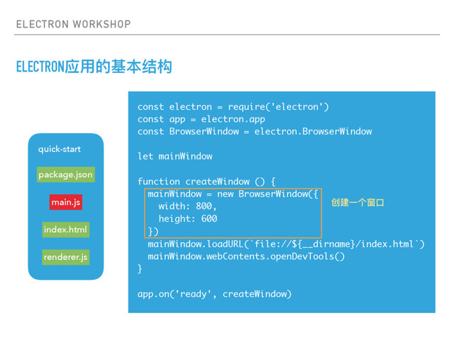 ELECTRON WORKSHOP
ELECTRONଫአጱच๜ᕮ຅
quick-start
package.json
main.js
index.html
renderer.js
const electron = require('electron')
const app = electron.app
const BrowserWindow = electron.BrowserWindow
let mainWindow
function createWindow () {
mainWindow = new BrowserWindow({
width: 800,
height: 600
})
mainWindow.loadURL(`file://${__dirname}/index.html`)
mainWindow.webContents.openDevTools()
}
app.on('ready', createWindow)
ڠୌӞӻᑻݗ
