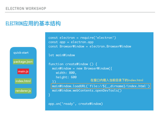 ELECTRON WORKSHOP
ELECTRONଫአጱच๜ᕮ຅
quick-start
package.json
main.js
index.html
renderer.js
const electron = require('electron')
const app = electron.app
const BrowserWindow = electron.BrowserWindow
let mainWindow
function createWindow () {
mainWindow = new BrowserWindow({
width: 800,
height: 600
})
mainWindow.loadURL(`file://${__dirname}/index.html`)
mainWindow.webContents.openDevTools()
}
app.on('ready', createWindow)
ࣁᑻݗٖ᫹ف୮ڹፓ୯ӥጱindex.html
