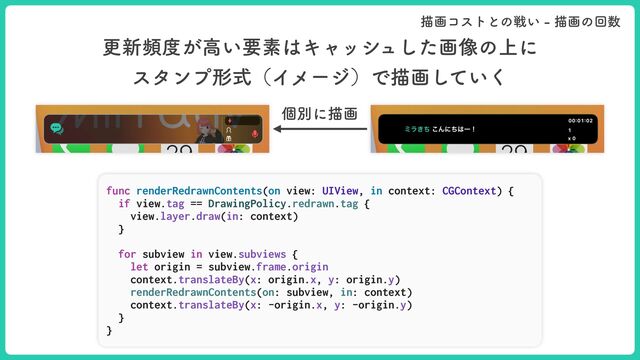 ߋ৽ස౓͕ߴ͍ཁૉ͸Ωϟογϡͨ͠ը૾ͷ্ʹ
ελϯϓܗࣜʢΠϝʔδʣͰඳը͍ͯ͘͠
ඳըίετͱͷઓ͍ඳըͷճ਺
func renderRedrawnContents(on view: UIView, in context: CGContext) {


if view.tag == DrawingPolicy.redrawn.tag {


view.layer.draw(in: context)


}


for subview in view.subviews {


let origin = subview.frame.origin


context.translateBy(x: origin.x, y: origin.y)


renderRedrawnContents(on: subview, in: context)


context.translateBy(x: -origin.x, y: -origin.y)


}


}
ݸผʹඳը
