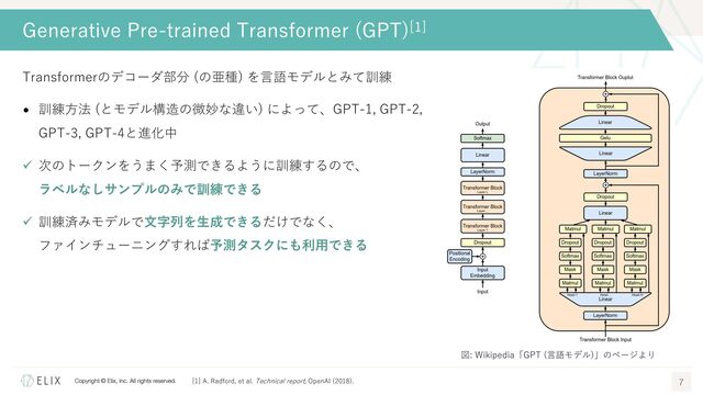 Copyright © Elix, Inc. All rights reserved.
Transformerのデコーダ部分 (の亜種) を⾔語モデルとみて訓練
• 訓練⽅法 (とモデル構造の微妙な違い) によって、GPT-1, GPT-2,
GPT-3, GPT-4と進化中
ü 次のトークンをうまく予測できるように訓練するので、
ラベルなしサンプルのみで訓練できる
ü 訓練済みモデルで⽂字列を⽣成できるだけでなく、
ファインチューニングすれば予測タスクにも利⽤できる
Generative Pre-trained Transformer (GPT)[1]
7
図: Wikipedia「GPT (⾔語モデル)」のページより
[1] A. Radford, et al. Technical report, OpenAI (2018).
