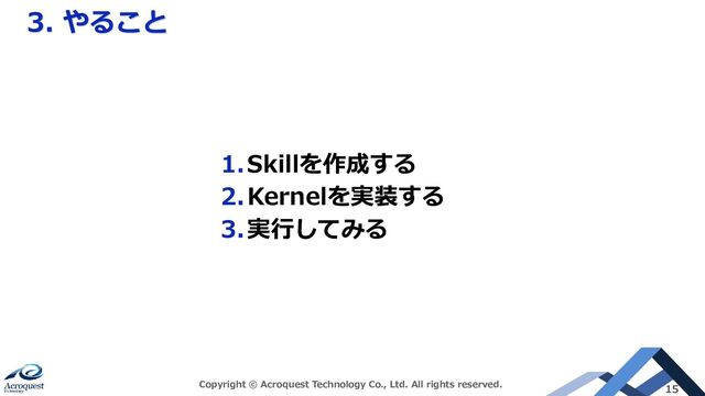 3. やること
Copyright © Acroquest Technology Co., Ltd. All rights reserved. 15
1.Skillを作成する
2.Kernelを実装する
3.実行してみる
