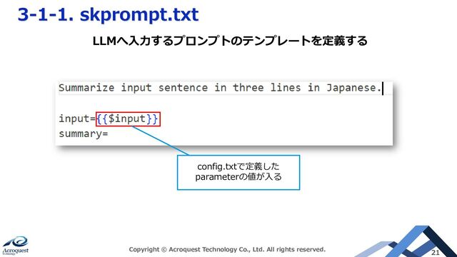 3-1-1. skprompt.txt
Copyright © Acroquest Technology Co., Ltd. All rights reserved. 21
LLMへ入力するプロンプトのテンプレートを定義する
config.txtで定義した
parameterの値が入る
