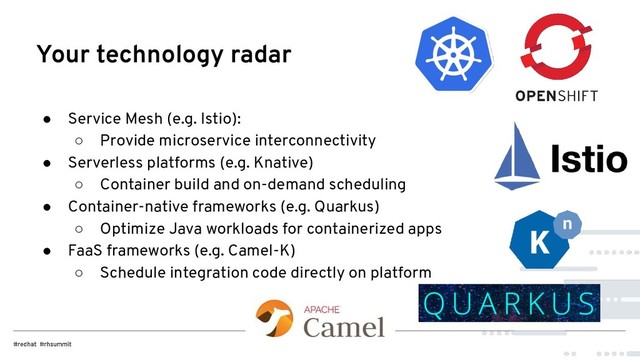 Your technology radar
● Service Mesh (e.g. Istio):
○ Provide microservice interconnectivity
● Serverless platforms (e.g. Knative)
○ Container build and on-demand scheduling
● Container-native frameworks (e.g. Quarkus)
○ Optimize Java workloads for containerized apps
● FaaS frameworks (e.g. Camel-K)
○ Schedule integration code directly on platform
