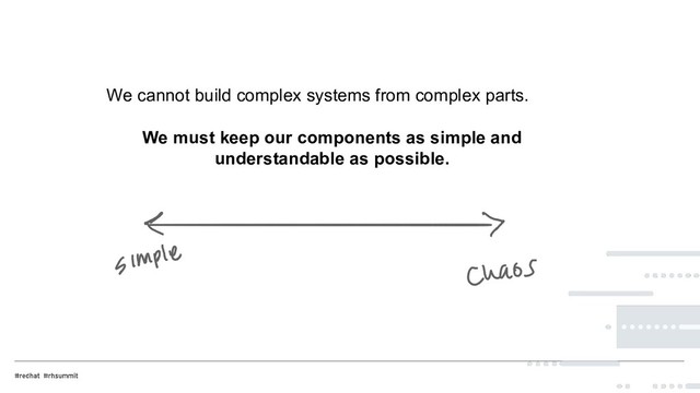 We cannot build complex systems from complex parts.
We must keep our components as simple and
understandable as possible.
