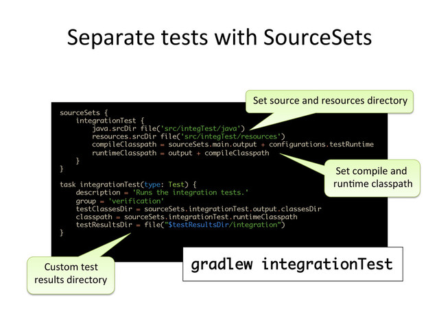 Separate	  tests	  with	  SourceSets	  
 
	  
sourceSets { 
integrationTest { 
java.srcDir file('src/integTest/java') 
resources.srcDir file('src/integTest/resources') 
compileClasspath = sourceSets.main.output + configurations.testRuntime 
runtimeClasspath = output + compileClasspath 
} 
}
task integrationTest(type: Test) { 
description = 'Runs the integration tests.' 
group = 'verification' 
testClassesDir = sourceSets.integrationTest.output.classesDir 
classpath = sourceSets.integrationTest.runtimeClasspath 
testResultsDir = file("$testResultsDir/integration") 
} 
	  
	  	  	  	  Custom	  test	  	  
results	  directory	  
Set	  source	  and	  resources	  directory	  
	  Set	  compile	  and	  	  
run,me	  classpath	  
gradlew integrationTest
