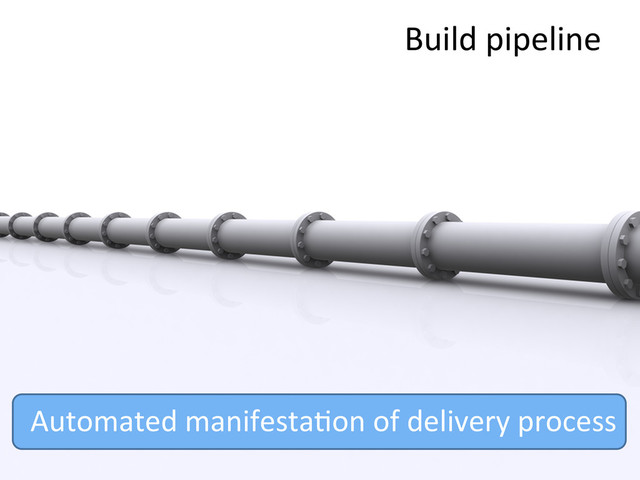 Build	  pipeline	  
Automated	  manifesta,on	  of	  delivery	  process	  
