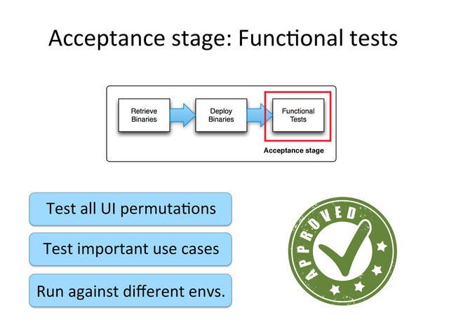 Acceptance	  stage:	  Func,onal	  tests	  
Test	  all	  UI	  permuta,ons	  
Test	  important	  use	  cases	  
Acceptance stage
Deploy
Binaries
Functional
Tests
Retrieve
Binaries
Run	  against	  diﬀerent	  envs.	  
