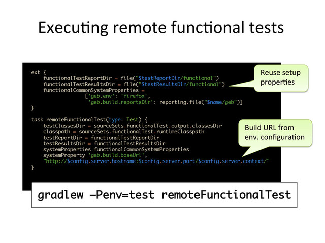 Execu,ng	  remote	  func,onal	  tests	  
ext { 
functionalTestReportDir = file("$testReportDir/functional") 
functionalTestResultsDir = file("$testResultsDir/functional") 
functionalCommonSystemProperties =
['geb.env': 'firefox',
'geb.build.reportsDir': reporting.file("$name/geb")] 
}
task remoteFunctionalTest(type: Test) { 
testClassesDir = sourceSets.functionalTest.output.classesDir 
classpath = sourceSets.functionalTest.runtimeClasspath 
testReportDir = functionalTestReportDir 
testResultsDir = functionalTestResultsDir 
systemProperties functionalCommonSystemProperties 
systemProperty 'geb.build.baseUrl',
"http://$config.server.hostname:$config.server.port/$config.server.context/" 
} 
	  
gradlew –Penv=test remoteFunctionalTest
Build	  URL	  from	  	  
env.	  conﬁgura,on	  
Reuse	  setup	  
proper,es	  
