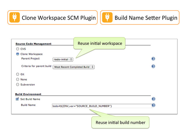 Reuse	  ini,al	  workspace	  
Reuse	  ini,al	  build	  number	  
Clone	  Workspace	  SCM	  Plugin	   Build	  Name	  SeFer	  Plugin	  
