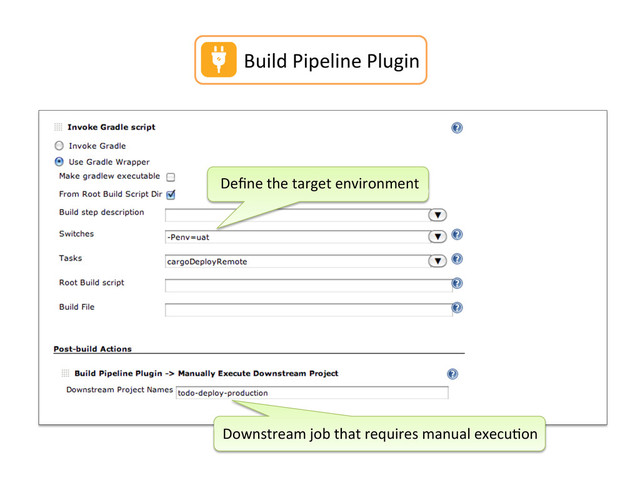 Deﬁne	  the	  target	  environment	  
Downstream	  job	  that	  requires	  manual	  execu,on	  
Build	  Pipeline	  Plugin	  

