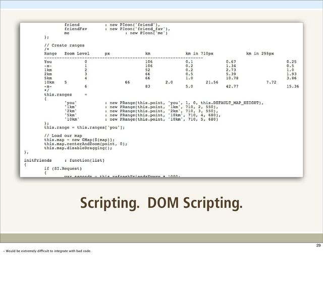 Scripting. DOM Scripting.
29
- Would be extremely difficult to integrate with bad code.

