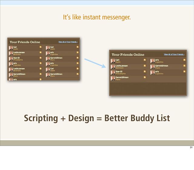 Scripting + Design = Better Buddy List
It’s like instant messenger.
31
