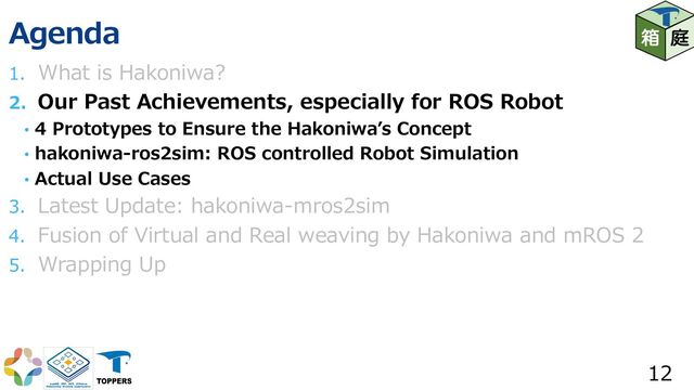 Agenda
1. What is Hakoniwa?
2. Our Past Achievements, especially for ROS Robot
• 4 Prototypes to Ensure the Hakoniwaʼs Concept
• hakoniwa-ros2sim: ROS controlled Robot Simulation
• Actual Use Cases
3. Latest Update: hakoniwa-mros2sim
4. Fusion of Virtual and Real weaving by Hakoniwa and mROS 2
5. Wrapping Up
12
