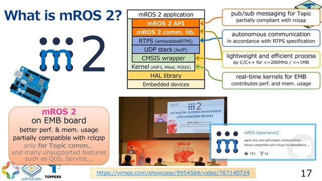 What is mROS 2?
17
autonomous communication
in accordance with RTPS specification
real-time kernels for EMB
contributes perf. and mem. usage
pub/sub messaging for Topic
partially compliant with rclcpp
Embedded devices
HAL library
Kernel (ASP3, Mbed, POSIX)
mROS 2 application
mROS 2 comm. lib.
mROS 2 API
UDP stack (lwIP)
RTPS (embeddedRTPS)
CMSIS wrapper lightweight and efficient process
by C/C++ for <~200MHz / <~1MB
mROS 2
on EMB board
better perf. & mem. usage
partially compatible with rclcpp
only for Topic comm.,
and many unsupported features
such as QoS, Service,,,
https://vimeo.com/showcase/9954564/video/767140724
