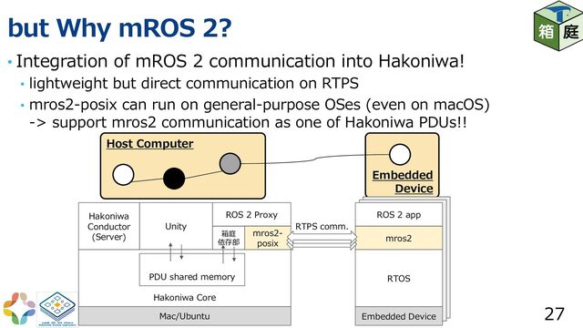 but Why mROS 2?
• Integration of mROS 2 communication into Hakoniwa!
• lightweight but direct communication on RTPS
• mros2-posix can run on general-purpose OSes (even on macOS)
-> support mros2 communication as one of Hakoniwa PDUs!!
27
Host Computer
Embedded
Device
Unity
Hakoniwa Core
箱庭
依存部
ROS 2 Proxy
mros2-
posix
PDU shared memory
Embedded Device
Hakoniwa
Conductor
(Server)
Mac/Ubuntu
mros2
ROS 2 app
RTOS
RTPS comm.
