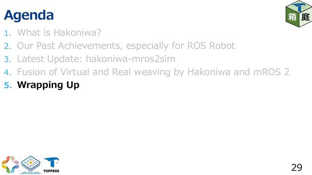 Agenda
1. What is Hakoniwa?
2. Our Past Achievements, especially for ROS Robot
3. Latest Update: hakoniwa-mros2sim
4. Fusion of Virtual and Real weaving by Hakoniwa and mROS 2
5. Wrapping Up
29
