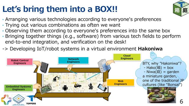 Letʼs bring them into a BOX!!
• Arranging various technologies according to everyone's preferences
• Trying out various combinations as often we want
• Observing them according to everyone's preferences into the same box
• Bringing together things (e.g., software) from various tech fields to perform
end-to-end integration, and verification on the desk!
-> Developing IoT/robot systems in a virtual environment Hakoniwa
6
Network
Engineers
Cloud
Engineers
Web
Engineers
Embedded Systems
Engineers
Robot Control
Engineers BTY, why ”Hakoniwa”?
- Hako(箱) = box
- Niwa(庭) = garden
a miniature garden,
one of the traditional JP
cultures (like “Bonsai”)
