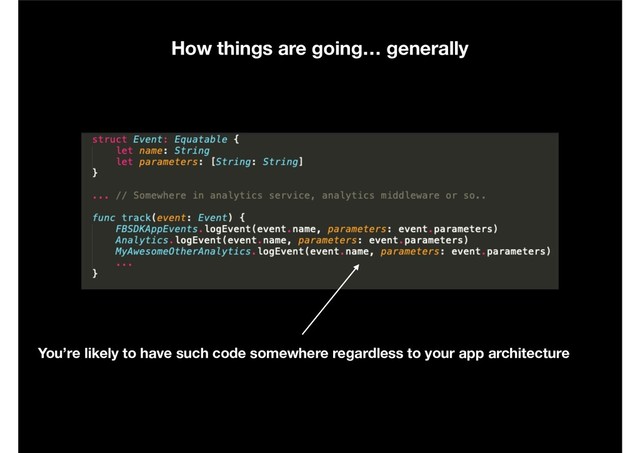 How things are going… generally
You’re likely to have such code somewhere regardless to your app architecture
