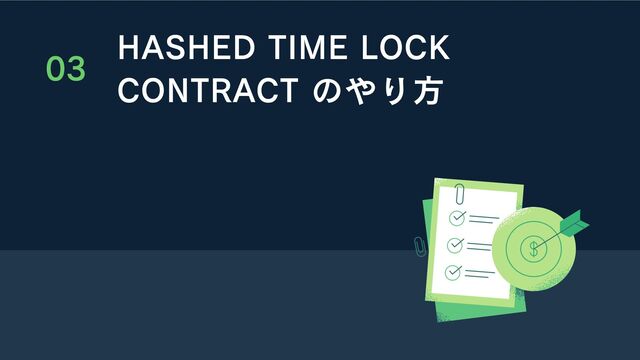 HASHED TIME LOCK
CONTRACT のやり方
03
