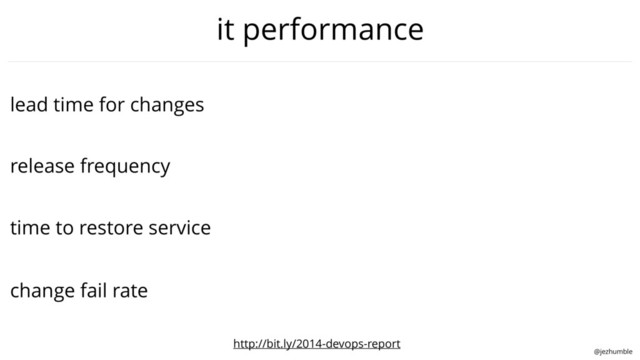 @jezhumble
time to restore service
lead time for changes
release frequency
change fail rate
it performance
http://bit.ly/2014-devops-report

