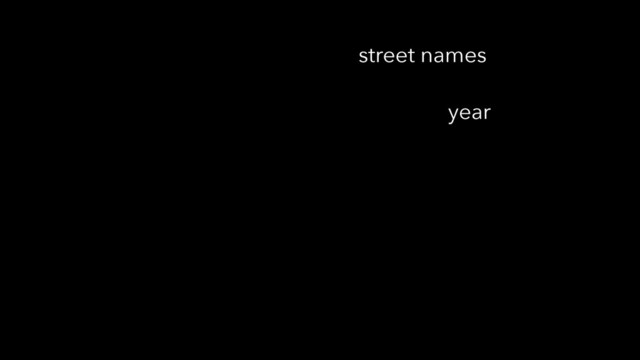 street names
year
