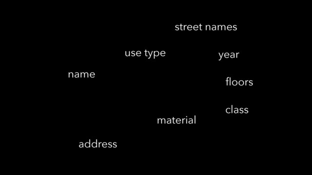 material
use type
street names
address
ﬂoors
name
class
year
