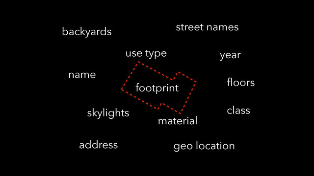 footprint
material
use type
street names
address
ﬂoors
name
class
geo location
year
skylights
backyards
