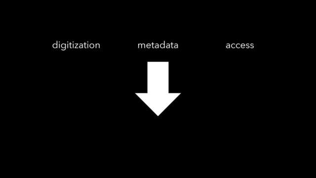 access
digitization metadata
