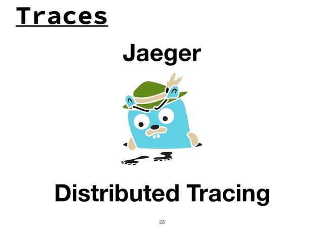 Traces
!23
Distributed Tracing
Jaeger
