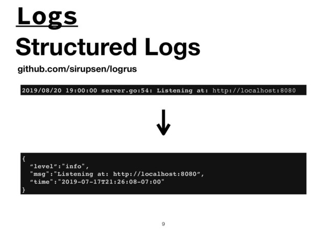 Logs
!9
Structured Logs
github.com/sirupsen/logrus
2019/08/20 19:00:00 server.go:54: Listening at: http://localhost:8080
{
“level”:"info",
"msg":"Listening at: http://localhost:8080”,
“time":"2019-07-17T21:26:08-07:00"
}
