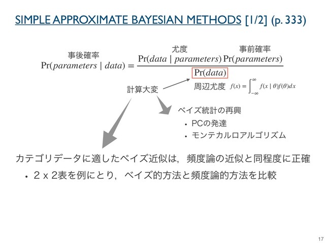 SIMPLE APPROXIMATE BAYESIAN METHODS [1/2] (p. 333)
17
Pr(parameters ∣ data) =
Pr(data ∣ parameters) Pr(parameters)
Pr(data)
ࣄޙ֬཰
໬౓ ࣄલ֬཰
पล໬౓
ܭࢉେม f(x) =
∫
∞
−∞
f(x ∣ θ)f(θ)dx
ϕΠζ౷ܭͷ࠶ڵ
w 1$ͷൃୡ
w ϞϯςΧϧϩΞϧΰϦζϜ
ΧςΰϦσʔλʹదͨ͠ϕΠζۙࣅ͸ɼස౓࿦ͷۙࣅͱಉఔ౓ʹਖ਼֬
w YදΛྫʹͱΓɼϕΠζతํ๏ͱස౓࿦తํ๏Λൺֱ
