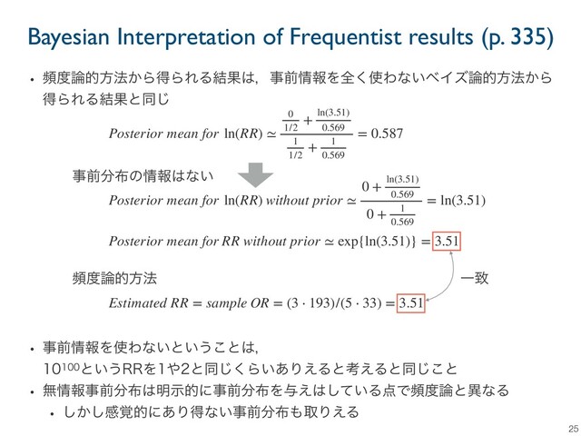 Bayesian Interpretation of Frequentist results (p. 335)
25
Posterior mean for ln(RR) ≃
0
1/2
+ ln(3.51)
0.569
1
1/2
+ 1
0.569
= 0.587
Posterior mean for ln(RR) without prior ≃
0 + ln(3.51)
0.569
0 + 1
0.569
= ln(3.51)
Estimated RR = sample OR = (3 ⋅ 193)/(5 ⋅ 33) = 3.51
Posterior mean for RR without prior ≃ exp{ln(3.51)} = 3.51
ࣄલ෼෍ͷ৘ใ͸ͳ͍
ස౓࿦తํ๏ Ұக
w ස౓࿦తํ๏͔ΒಘΒΕΔ݁Ռ͸ɼࣄલ৘ใΛશ͘࢖Θͳ͍ϕΠζ࿦తํ๏͔Β
ಘΒΕΔ݁Ռͱಉ͡
w ࣄલ৘ใΛ࢖Θͳ͍ͱ͍͏͜ͱ͸ɼ
ͱ͍͏33Λ΍ͱಉ͘͡Β͍͋Γ͑Δͱߟ͑Δͱಉ͜͡ͱ
w ແ৘ใࣄલ෼෍͸໌ࣔతʹࣄલ෼෍Λ༩͑͸͍ͯ͠Δ఺Ͱස౓࿦ͱҟͳΔ
w ͔͠͠ײ֮తʹ͋Γಘͳ͍ࣄલ෼෍΋औΓ͑Δ
