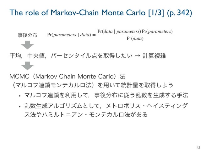 The role of Markov-Chain Monte Carlo [1/3] (p. 342)
42
Pr(parameters ∣ data) =
Pr(data ∣ parameters) Pr(parameters)
Pr(data)
ࣄޙ෼෍
ฏۉɼதԝ஋ɼύʔηϯλΠϧ఺Λऔಘ͍ͨ͠ˠܭࢉෳࡶ
.$.$ʢ.BSLPW$IBJO.POUF$BSMPʣ๏
ʢϚϧίϑ࿈࠯ϞϯςΧϧϩ๏ʣΛ༻͍ͯ౷ܭྔΛऔಘ͠Α͏
w Ϛϧίϑ࿈࠯Λར༻ͯ͠ɼࣄޙ෼෍ʹै͏ཚ਺Λੜ੒͢Δख๏
w ཚ਺ੜ੒ΞϧΰϦζϜͱͯ͠ɼϝτϩϙϦεɾϔΠεςΟϯά
ε๏΍ϋϛϧτχΞϯɾϞϯςΧϧϩ๏͕͋Δ
