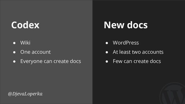 Codex New docs
● Wiki
● One account
● Everyone can create docs
● WordPress
● At least two accounts
● Few can create docs
@DjevaLoperka
