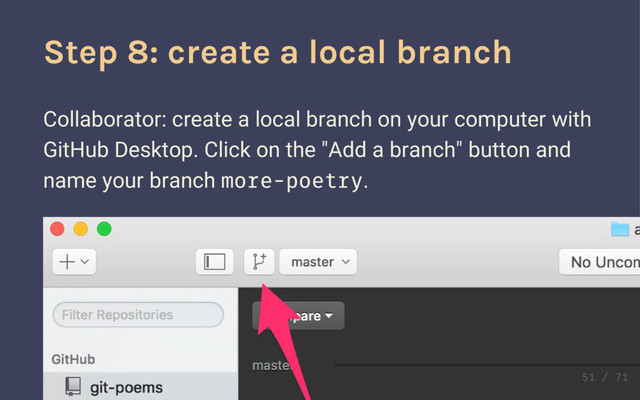 Step 8: create a local branch
Collaborator: create a local branch on your computer with
GitHub Desktop. Click on the "Add a branch" button and
name your branch more-poetry.
