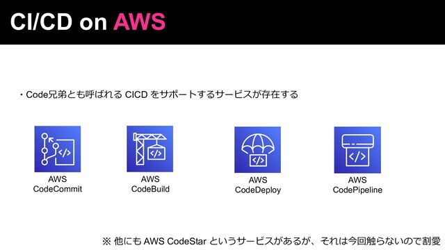 CI/CD on AWS
・Code兄弟とも呼ばれる CICD をサポートするサービスが存在する
AWS
CodeCommit
AWS
CodeBuild
AWS
CodeDeploy
AWS
CodePipeline
※ 他にも AWS CodeStar というサービスがあるが、それは今回触らないので割愛
