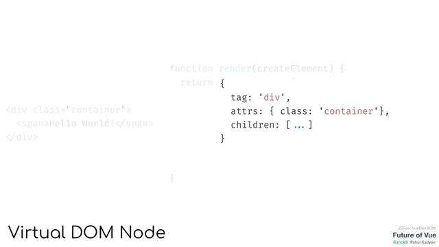 function render(createElement) {
return createElement(
'div',
{ class: 'container'},
[
createElement('span', {}, ['Hello World!'])
]
)
}
<div class="container">
<span>Hello World! </span>
</div>
Future of Vue
@znck0
JSFoo: VueDay 2019
Rahul Kadyan
Virtual DOM Node
{
tag: 'div',
attrs: { class: 'container'},
children: [ ...]
}
