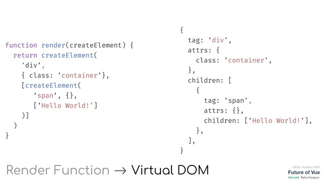 Future of Vue
@znck0
JSFoo: VueDay 2019
Rahul Kadyan
Render Function -> Virtual DOM
{
tag: 'div',
attrs: {
class: 'container',
},
children: [
{
tag: ‘span',
attrs: {},
children: ['Hello World!'],
},
],
}
function render(createElement) {
return createElement(
'div',
{ class: 'container'},
[createElement(
'span', {},
['Hello World!’]
)]
)
}
