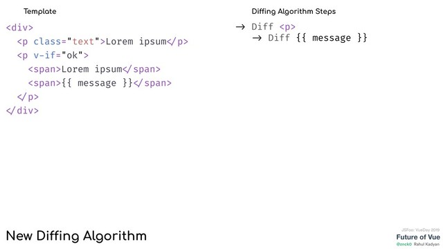 Future of Vue
@znck0
JSFoo: VueDay 2019
Rahul Kadyan
-> Diff <p>
-> Diff {{ message }}
</p><div>
<p class="text">Lorem ipsum </p>
<p>
<span>Lorem ipsum </span>
<span>{{ message }} </span>
</p>
</div>
Template Diffing Algorithm Steps
New Diffing Algorithm
