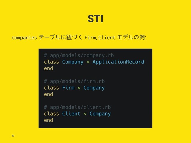 STI
companies ςʔϒϧʹඥͮ͘ Firm, Client Ϟσϧͷྫ:
23
